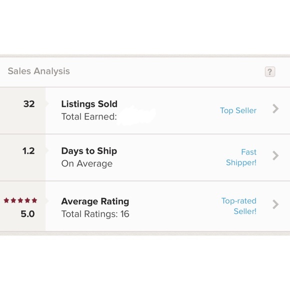 Meet Your Posher, Delaney! - Picture 5 of 5